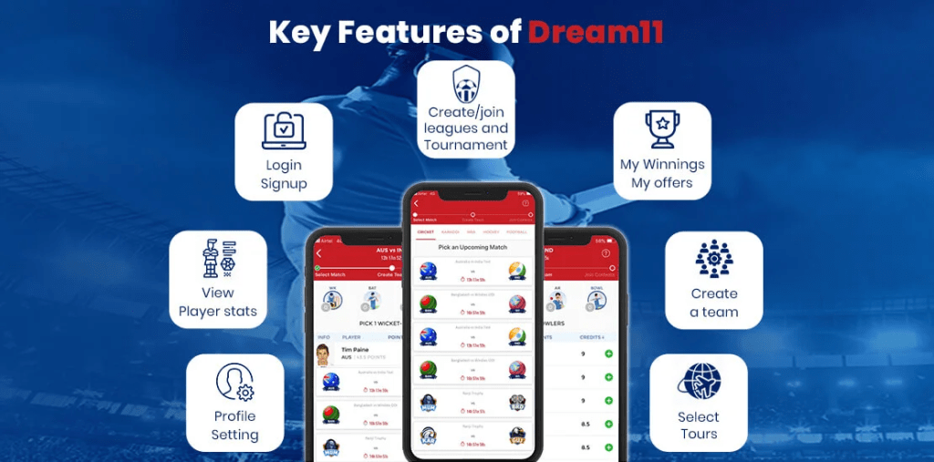 dream11 key features